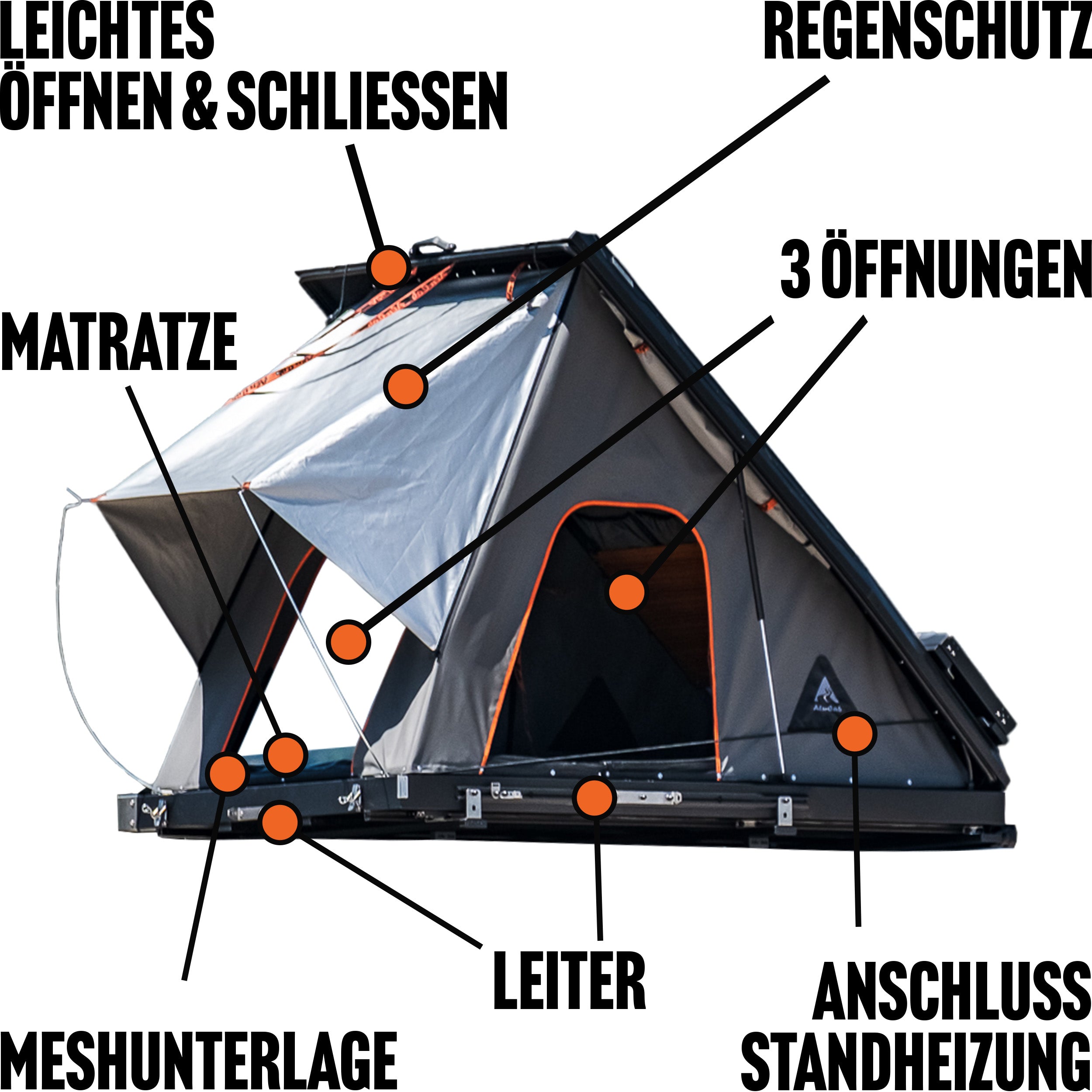 Alu-Cab Dachzelt Gen 3-R Schwarz